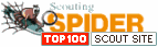 position mondiale en decembre 2002